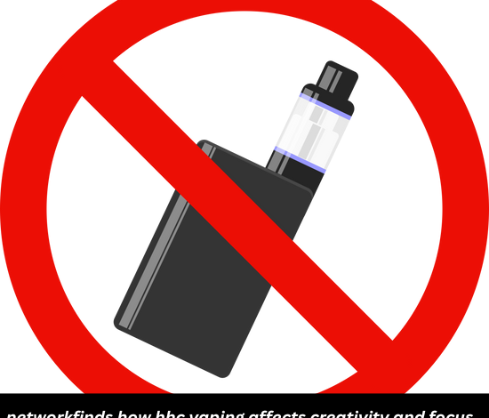 networkfinds how hhc vaping affects creativity and focus